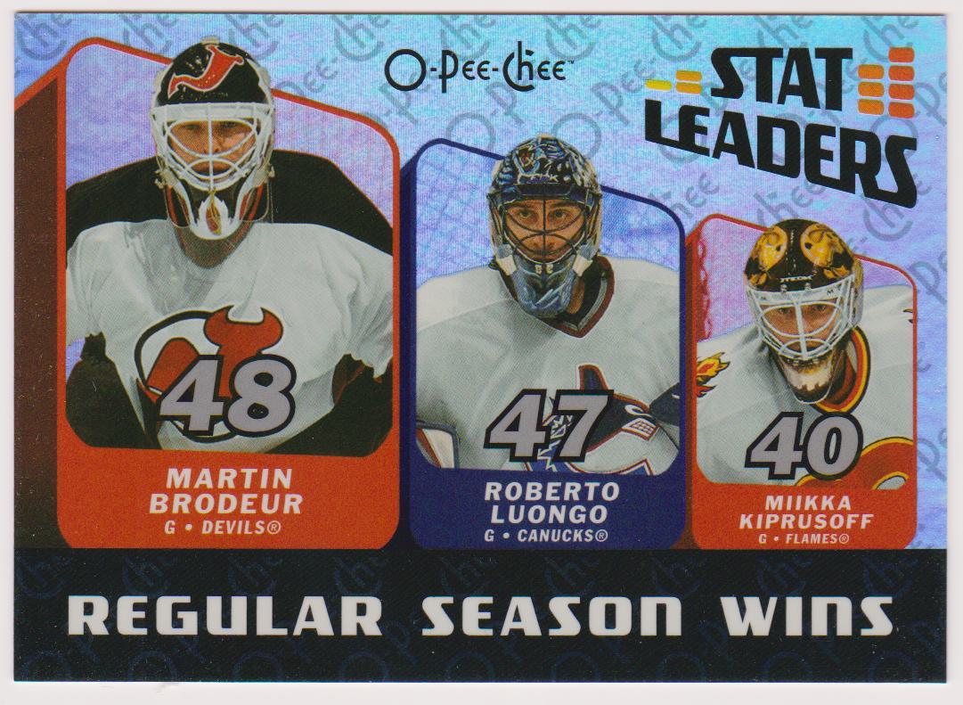 (image for) 2007-08 O-Pee-Chee Stat Leaders #SL10 Martin Brodeur/Roberto Luongo/Miikka Kiprusoff