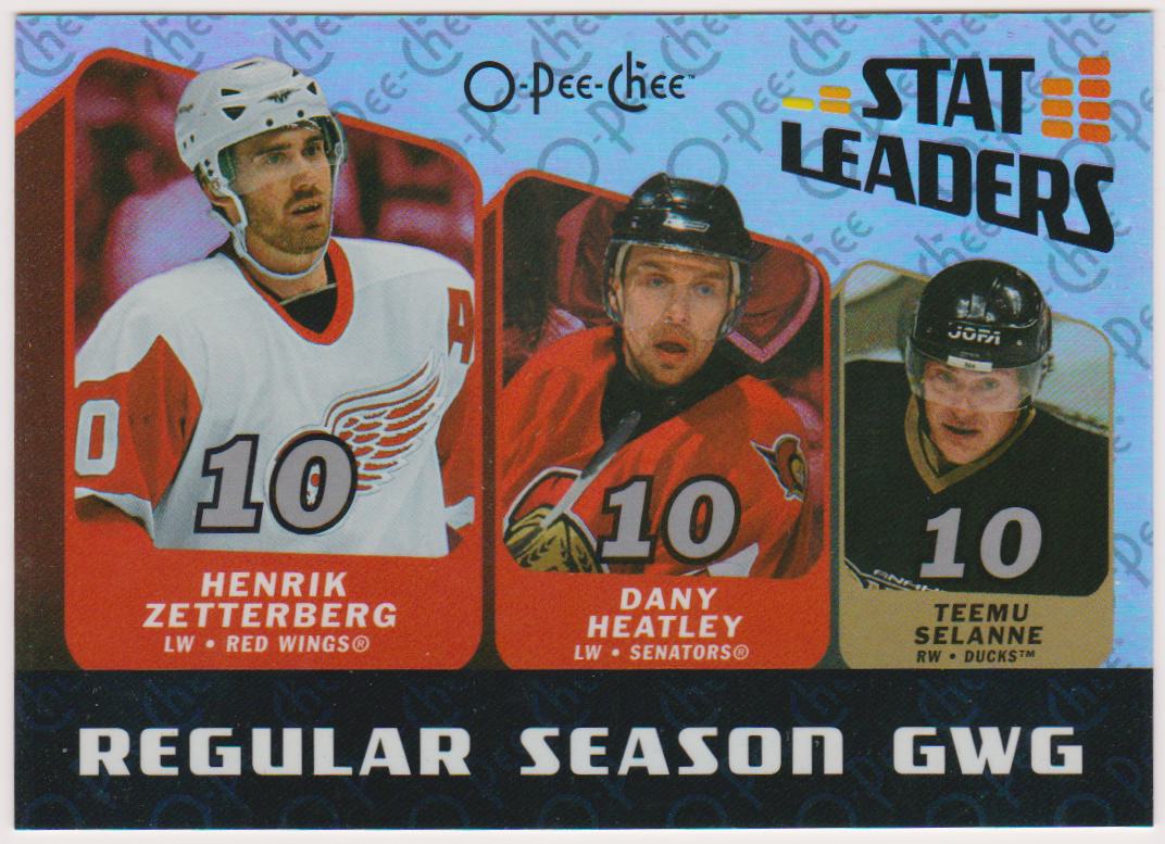(image for) 2007-08 O-Pee-Chee Stat Leaders #SL7 Teemu Selanne/Henrik Zetterberg/Dany Heatley
