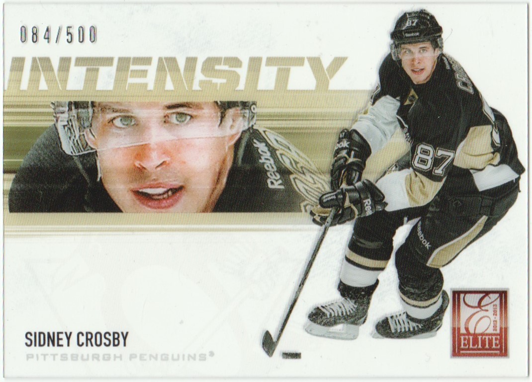 Intensity (image for) Intensity