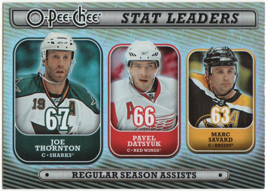 2008-09 O-Pee-Chee Stat Leaders #SL3 Joe Thornton/Pavel Datsyuk (image for) 2008-09 O-Pee-Chee Stat Leaders #SL3 Joe Thornton/Pavel Datsyuk