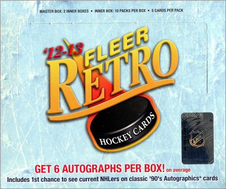 Fleer Retro (image for) Fleer Retro
